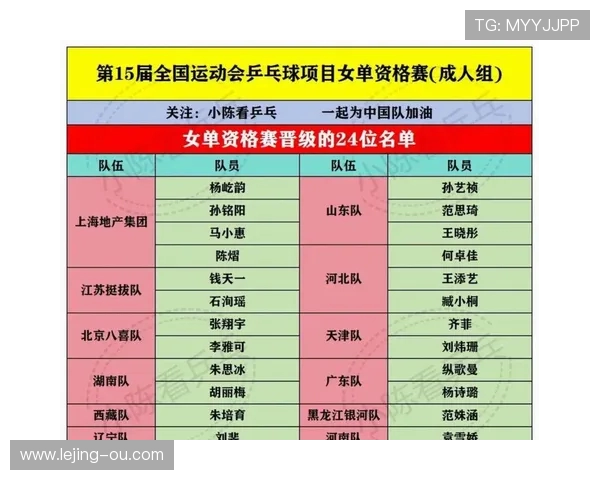 2026世界杯全程赛程安排及关键对决时间一览