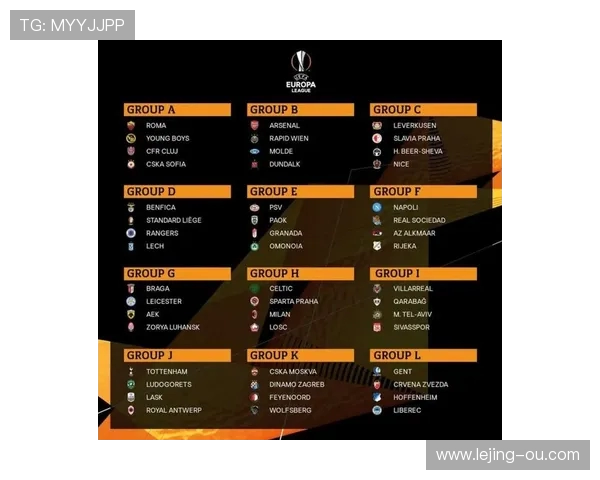 欧联杯最新数据分析与赛季球队表现深度统计