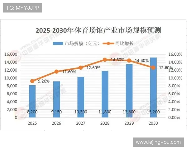 体育管理在线平台：推动数字化转型与创新发展新机遇